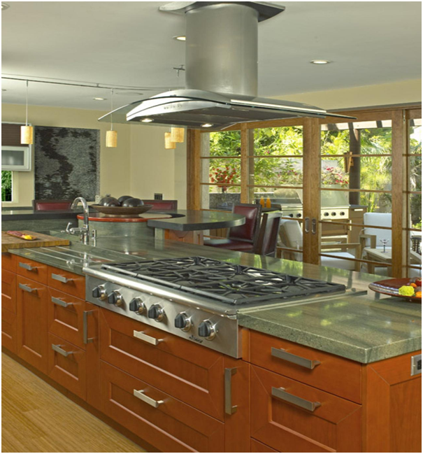 Benefits of Choosing Green Commercial Kitchen Appliances ...