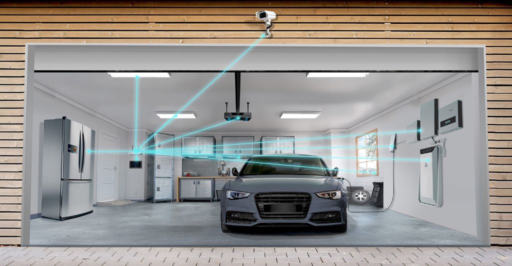 High-tech garage door using artificial intelligence, augmented reality, and Internet of Things for advanced control and security